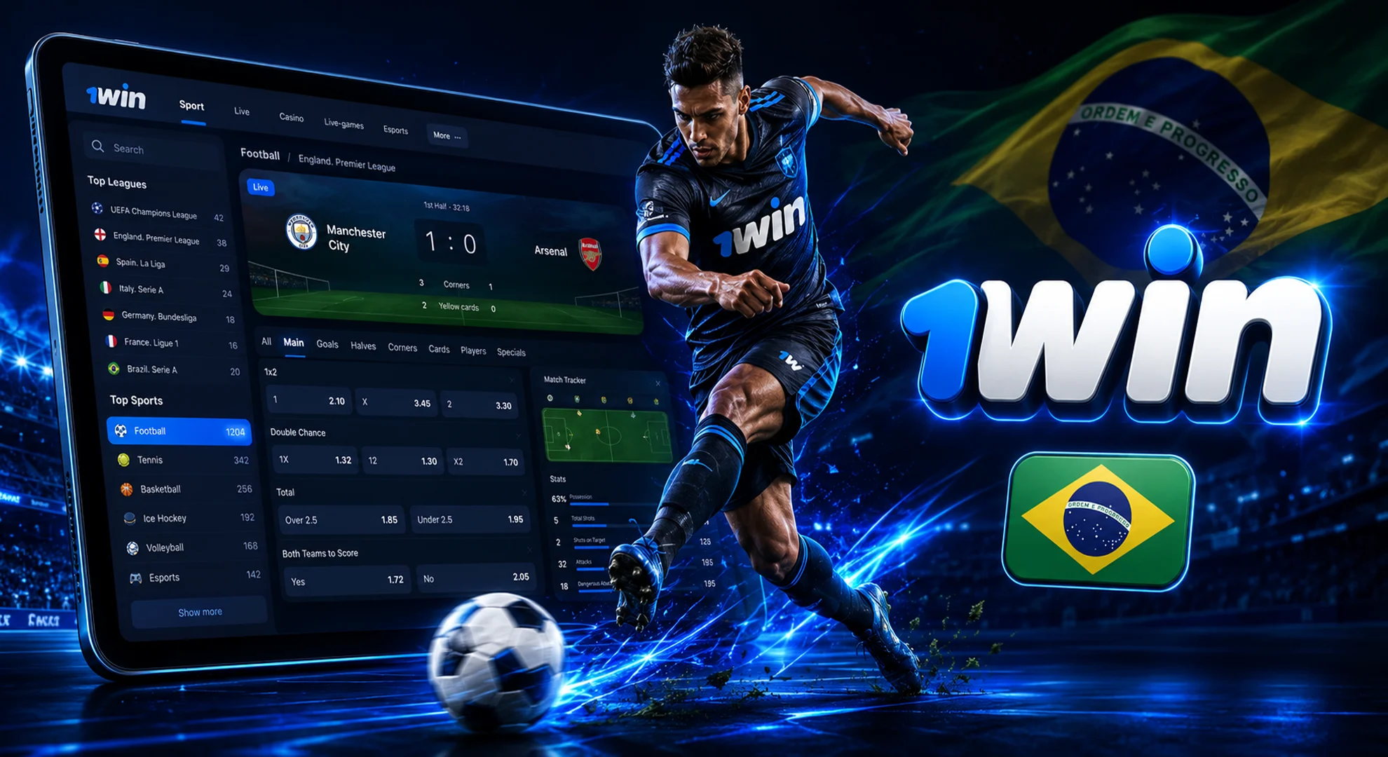 A football player kicking a ball in front of a tablet screen displaying live football betting markets on the 1win platform.